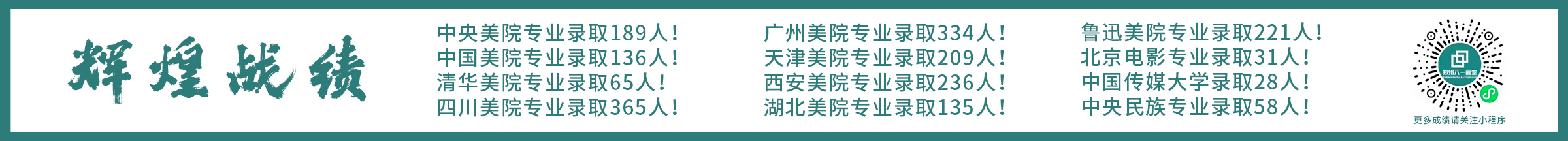 2018郑州美术高考培训成绩